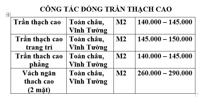 GIÁ TRẦN THẠCH CAO